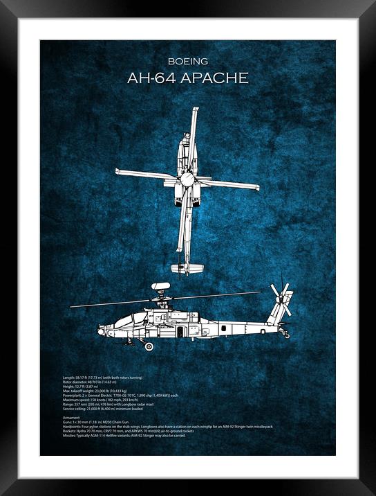 AH-64 Apache Framed Mounted Print by J Biggadike