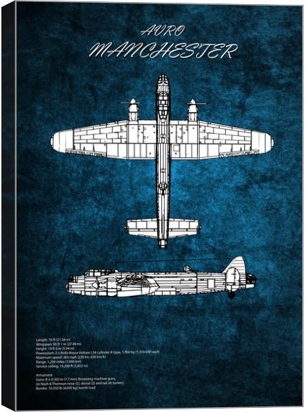Avro Manchester Bomber Blueprint Canvas Print by J Biggadike
