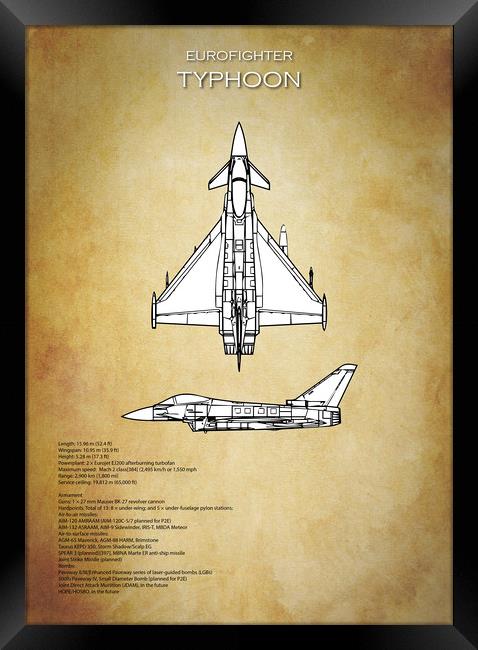 Eurofighter Typhoon Framed Print by J Biggadike