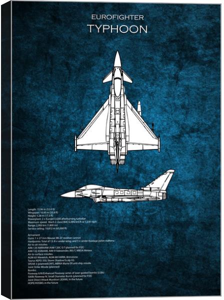 Eurofighter Typhoon Blueprint Canvas Print by J Biggadike