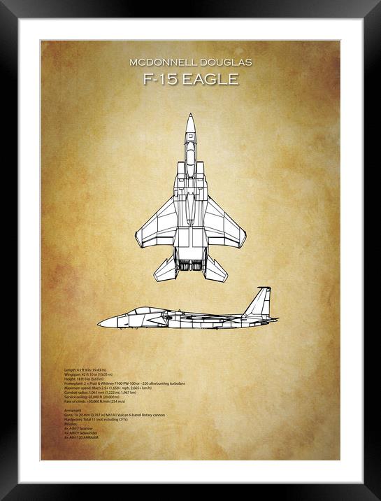 F15 Eagle Blueprint Framed Mounted Print by J Biggadike