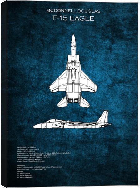 F-15 Eagle Blueprint Canvas Print by J Biggadike