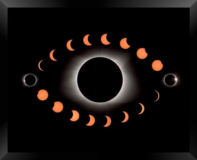 Solar Eclipse Montage Framed Print by mark humpage