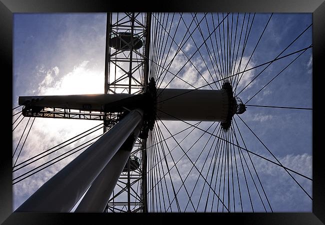 Hub of the Eye Framed Print by Roy Scrivener