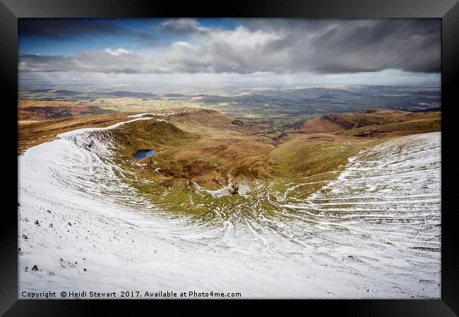 Winter in the Brecon Beacons Framed Print by Heidi Stewart