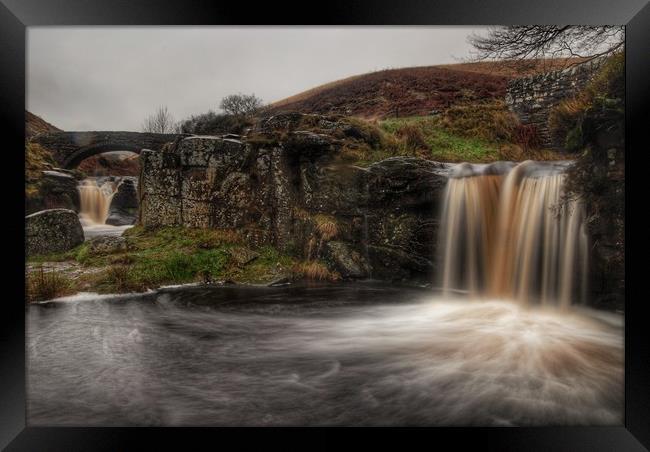 Three Shires Head, The Peak District. Framed Print by Scott Simpson