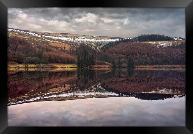 Derwent Winter Reflections                         Framed Print by Darren Galpin