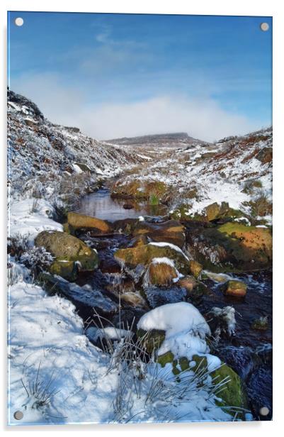 Burbage Brook & Carl Wark                        Acrylic by Darren Galpin