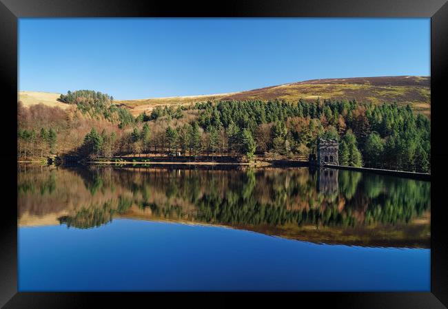 Derwent Reflections Framed Print by Darren Galpin