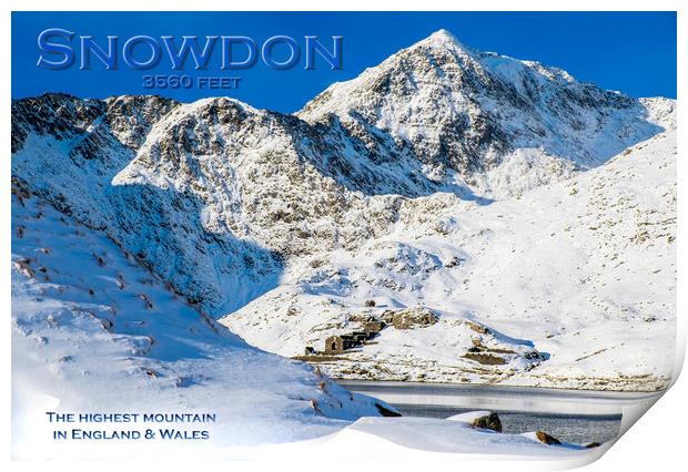 Snowdon in Winter Print by geoff shoults
