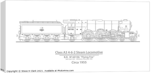 Class A3 steam locomotive Flying Fox Circa 1955 Canvas Print by Steve H Clark