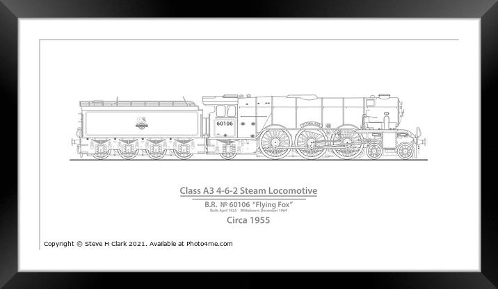 Class A3 steam locomotive Flying Fox Circa 1955 Framed Mounted Print by Steve H Clark