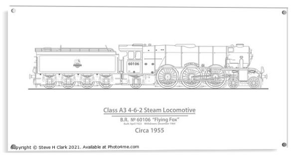 Class A3 steam locomotive Flying Fox Circa 1955 Acrylic by Steve H Clark