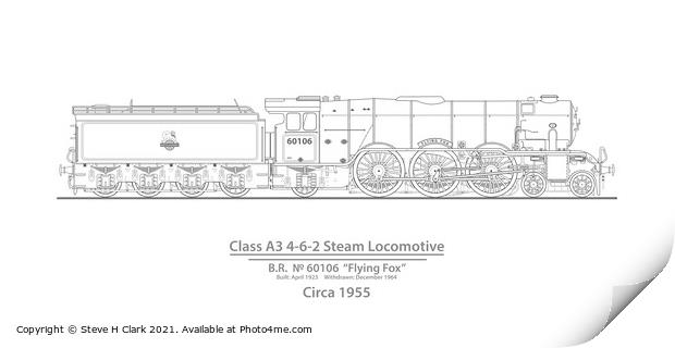 Class A3 steam locomotive Flying Fox Circa 1955 Print by Steve H Clark