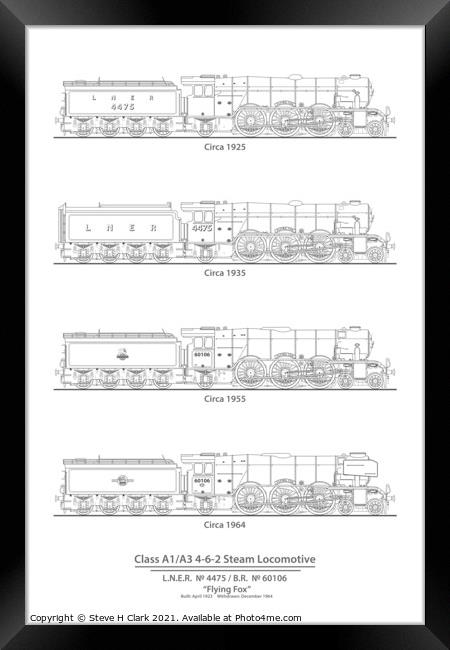 Class A1/A3  steam locomotive Flying Fox 1923-1964 Framed Print by Steve H Clark