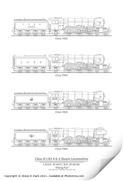 Class A1/A3  steam locomotive Flying Fox 1923-1964 Print by Steve H Clark