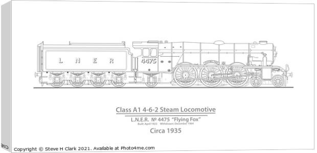 Class A1 steam locomotive Flying Fox Circa 1935 Canvas Print by Steve H Clark