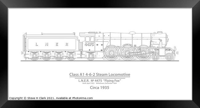 Class A1 steam locomotive Flying Fox Circa 1935 Framed Print by Steve H Clark