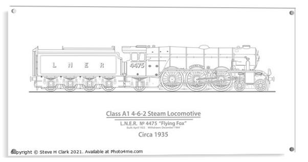 Class A1 steam locomotive Flying Fox Circa 1935 Acrylic by Steve H Clark