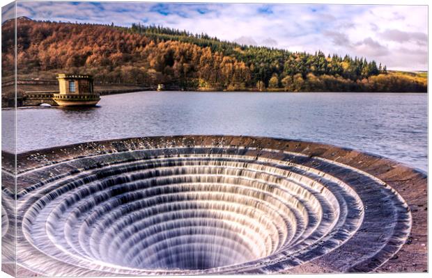 Ladybower Canvas Print by Kevin Elias