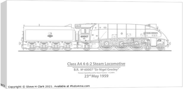 Sir Nigel Gresley Post War Speed Record 112 MPH Canvas Print by Steve H Clark