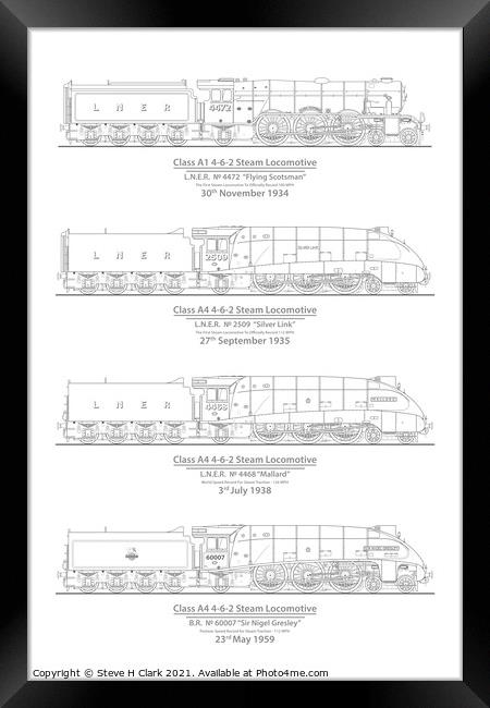 LNER Steam Locomotion Speed Record Breakers Framed Print by Steve H Clark
