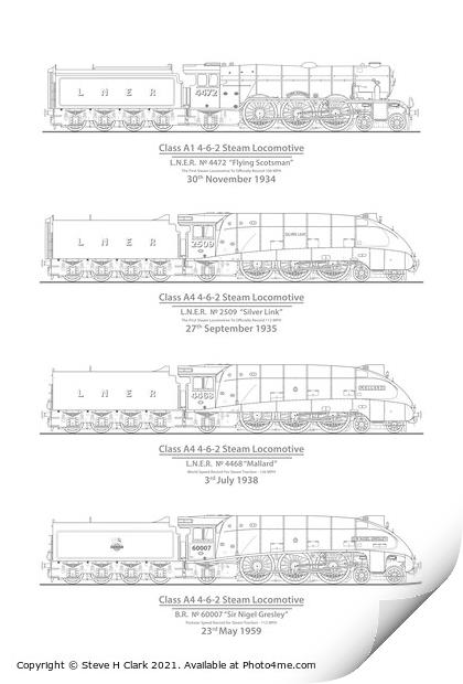 LNER Steam Locomotion Speed Record Breakers Print by Steve H Clark