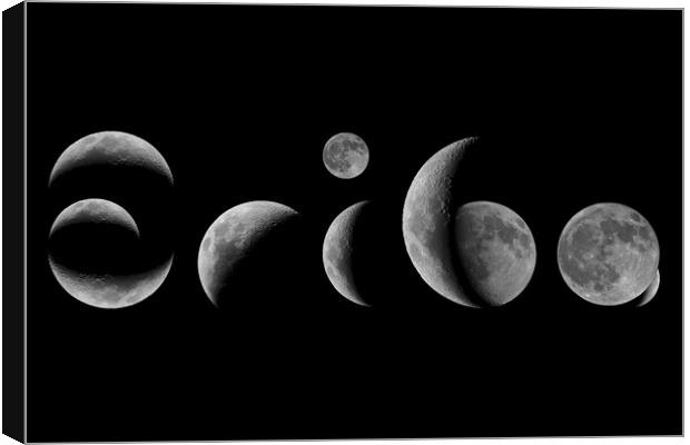 Eriba word art in a lunar font Canvas Print by mark humpage