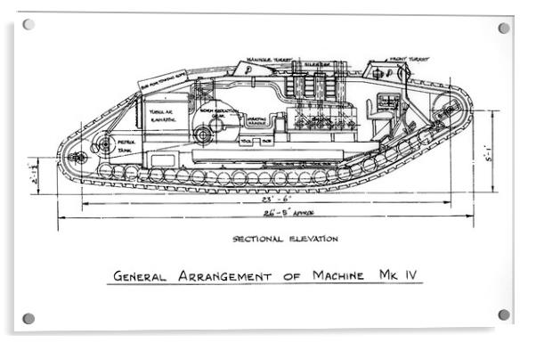 Mark IV Tank Drawing Acrylic by Arterra 