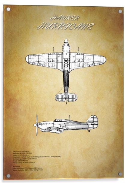 Hawker Hurricane Acrylic by J Biggadike
