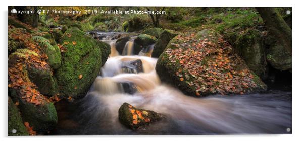 Wyming Brook Panoramic Acrylic by K7 Photography