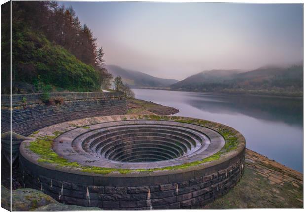 ladybower reservoir Canvas Print by Jason Thompson