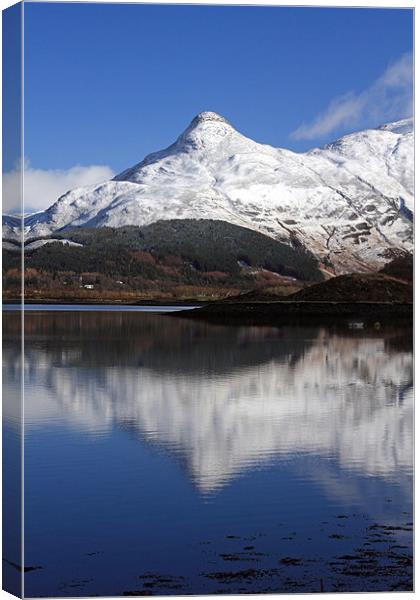 The Paput of Glencoe Canvas Print by Gail Johnson