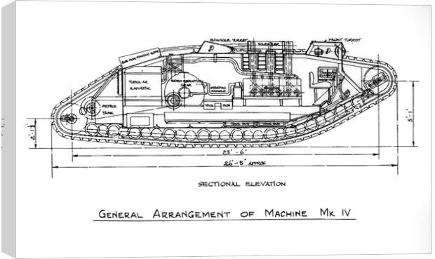 Mark IV Tank Drawing Canvas Print by Arterra 