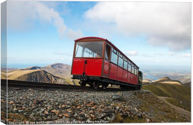 Snowdon Mountain Railway Canvas Print by sue boddington