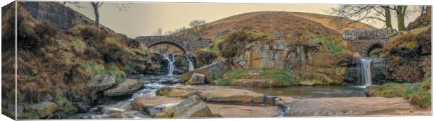 Three Shires Head Canvas Print by Mike Roberts