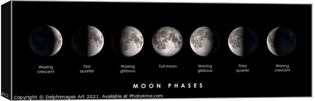 Moon phases panoramic photocollage Canvas Print by Delphimages Art