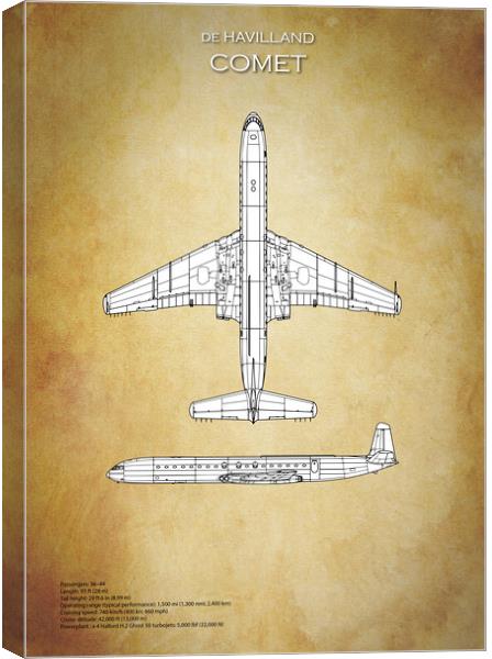 de Havilland Comet Canvas Print by J Biggadike