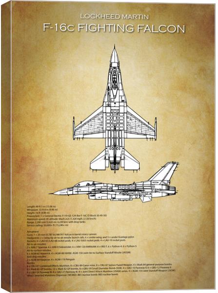 F-16c Fighting Falcon Canvas Print by J Biggadike