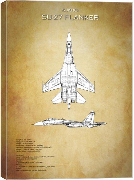 Sukhoi SU-27 Flanker Canvas Print by J Biggadike