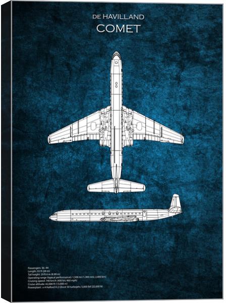 de Havilland Comet Canvas Print by J Biggadike