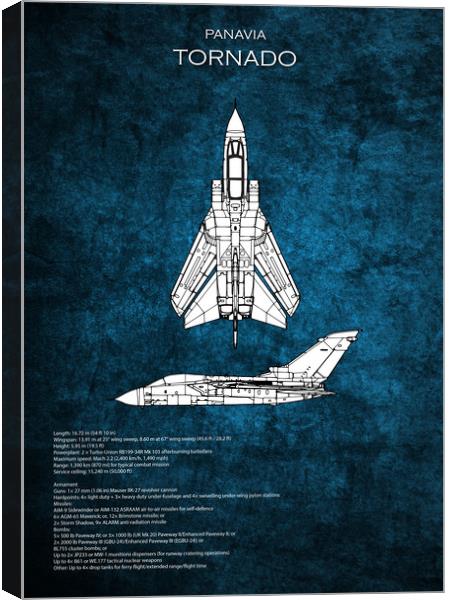 Panavia Tornado Blueprint Canvas Print by J Biggadike