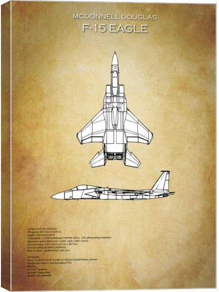 F15 Eagle Blueprint Canvas Print by J Biggadike