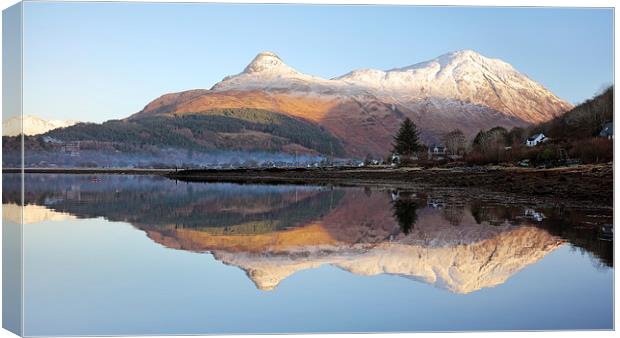 Loch Leven Mountain Reflection Canvas Print by Grant Glendinning