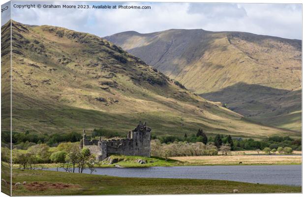 Kilchurn Castle from shore Canvas Print by Graham Moore