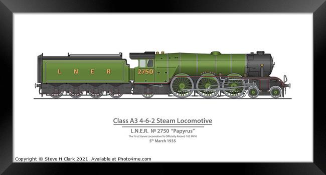 LNER Papyrus March 1935 Speed Record 105 MPH Framed Print by Steve H Clark