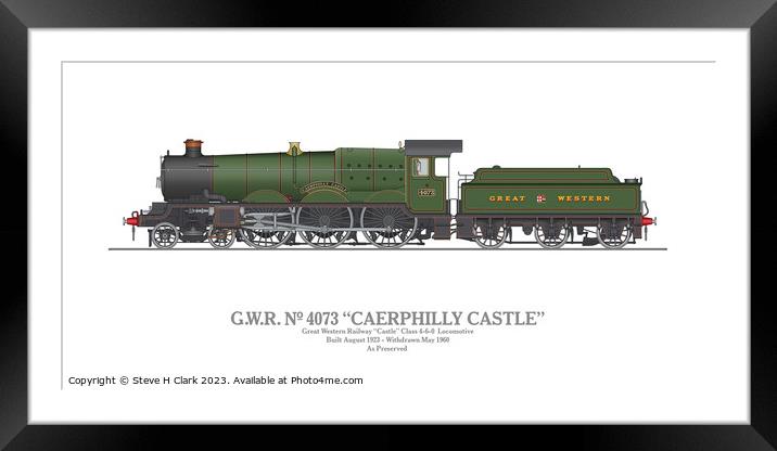 GWR 4073 Caerphilly Castle Framed Mounted Print by Steve H Clark