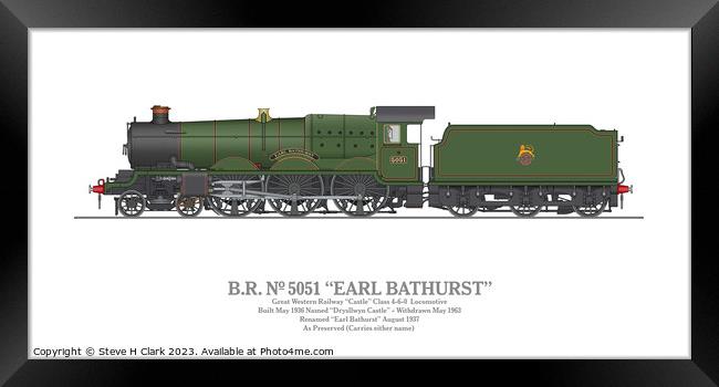 5051 Earl Bathurst Framed Print by Steve H Clark