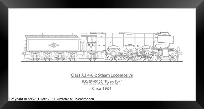 Class A3 steam locomotive Flying Fox Circa 1964 Framed Print by Steve H Clark