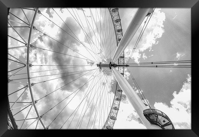  Under the London Eye Framed Print by jim wardle